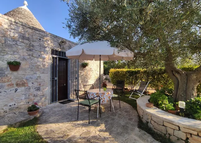 Casa di campagna Trulli Barsento Alberobello